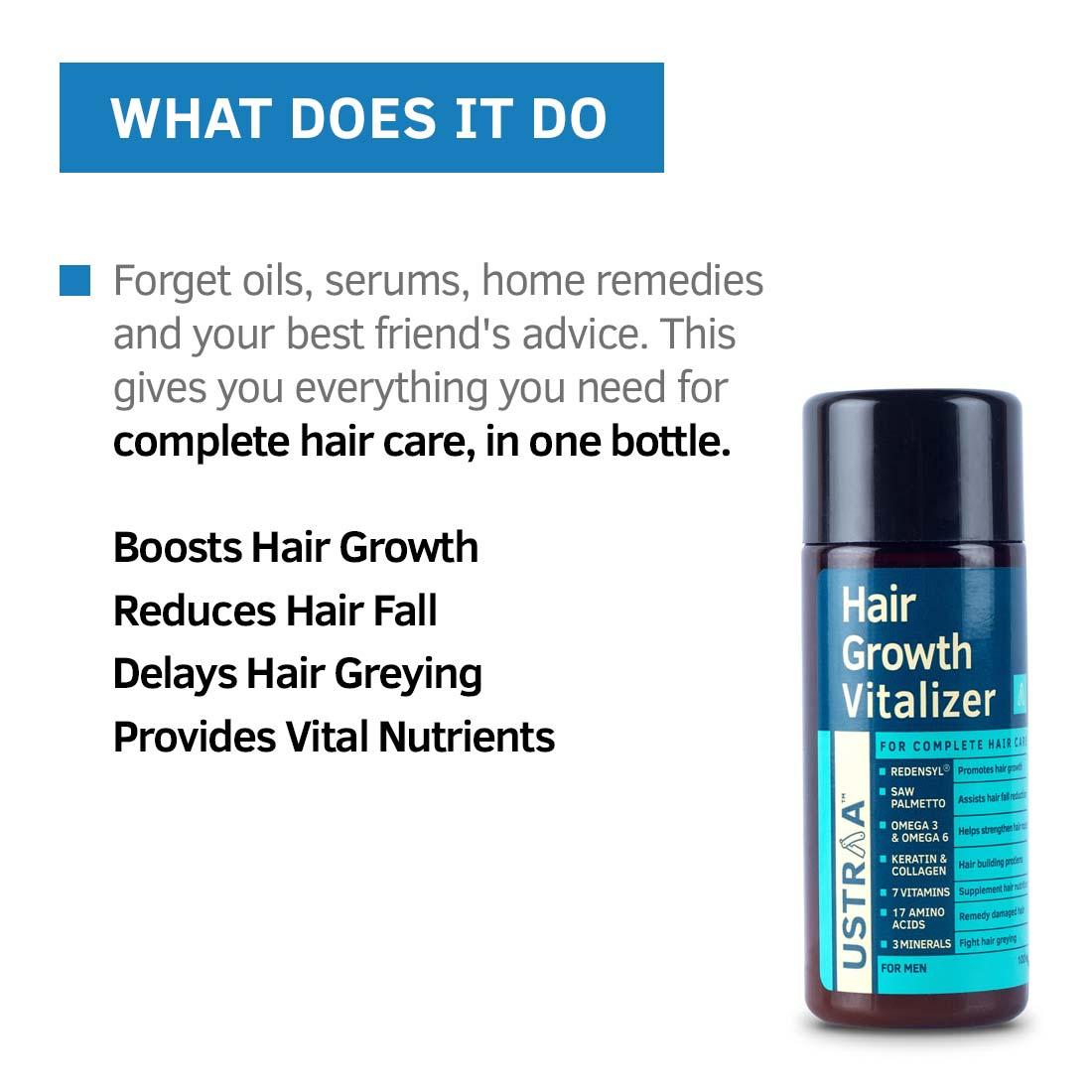 Hair Vitalizer Kit - Hair Growth Vitalizer & Shampoo