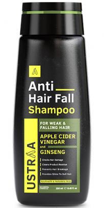 Shampoo For Men - Buy Best Men's Shampoo For All Hair Types Online